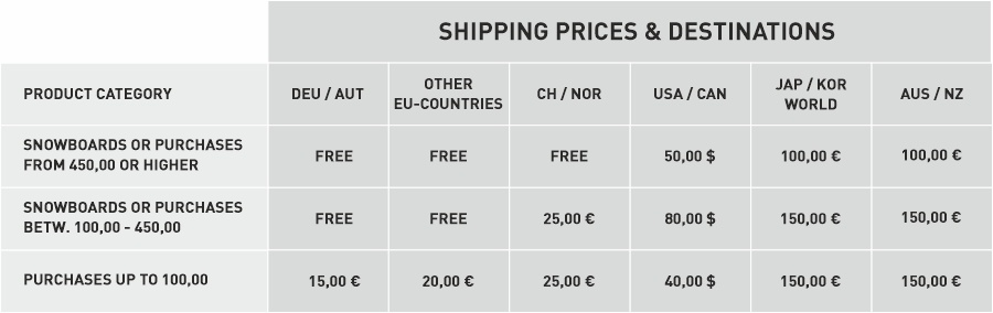 shipping-costs2